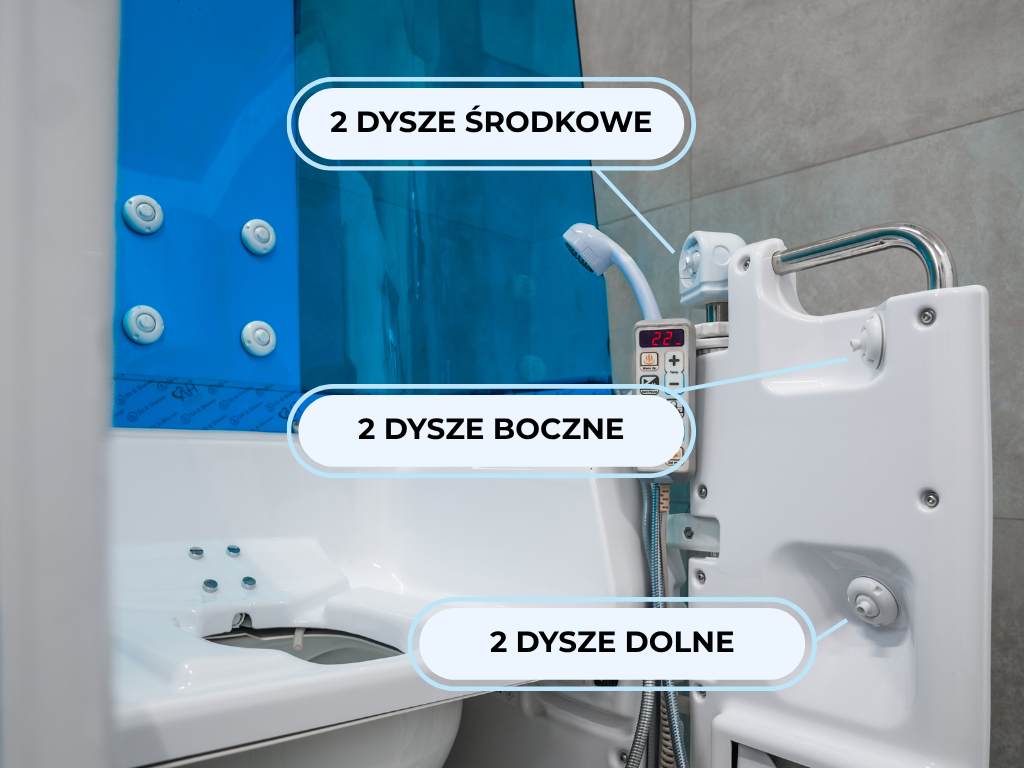 Sit & Shower feature graphic 3