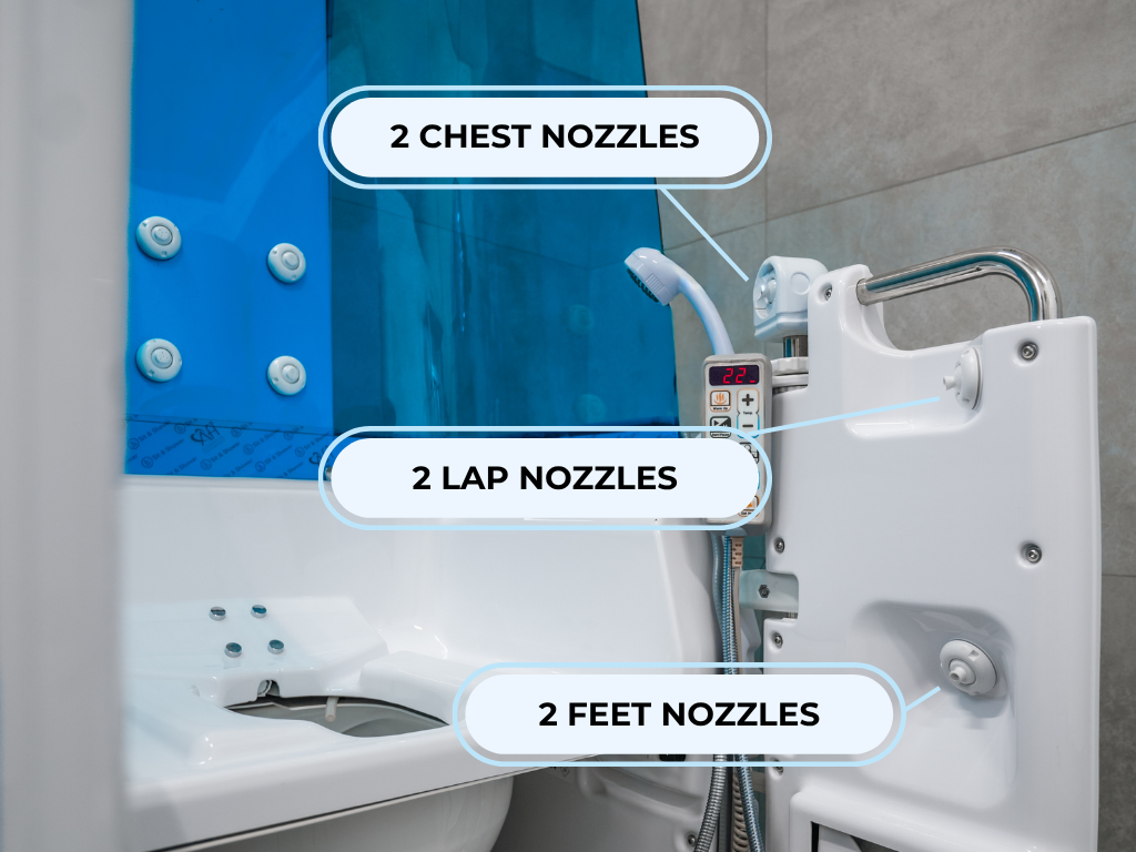 Sit & Shower feature graphic 3