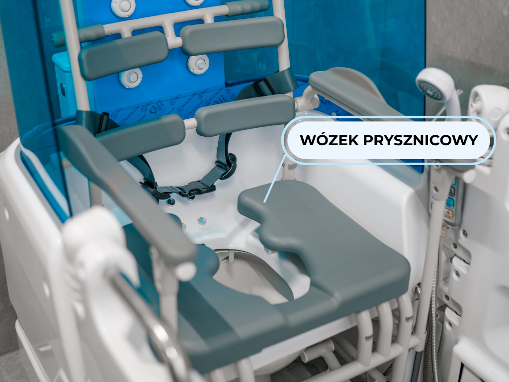 Sit & Shower feature graphic 7